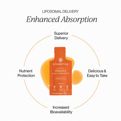 Liposomal Vitamin C