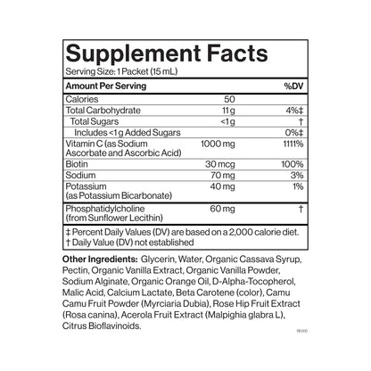 Liposomal Vitamin C